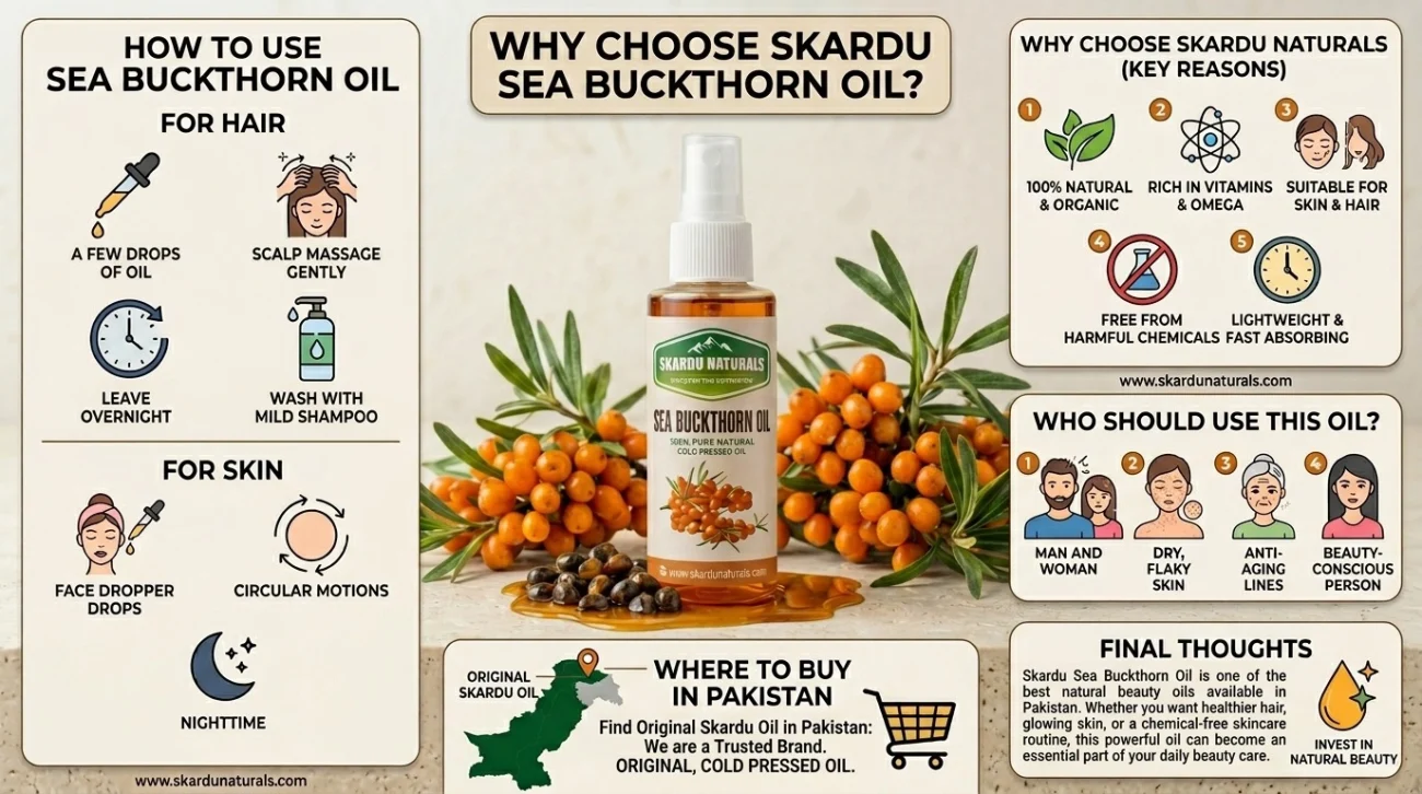 Sea Buckthorn berry oil for glowing skin 